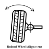 Wheel alignment Roland Trading Company Ratnapura